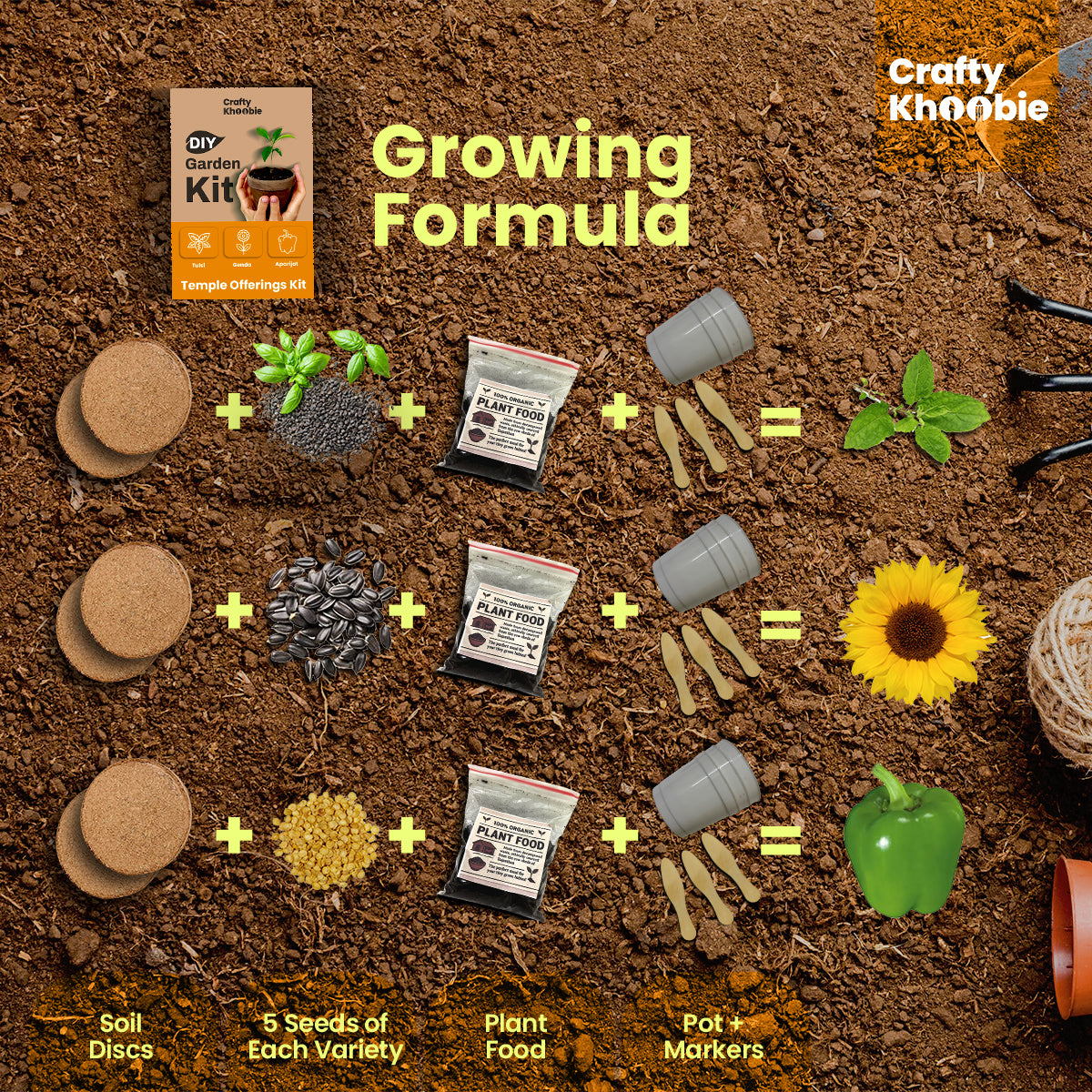 Crafty Khoobie 3 in 1 Temple Offerings Kit | DIY Kit of Sacred Plant Seeds– Tulsi, Genda & Aparijat Flower Seeds