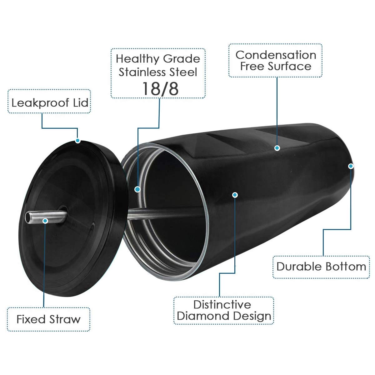MustHome Diamond Tumbler with Straw Double Wall Insulated Stainless Steel Flask,‎500 ml|7W x 7H cm