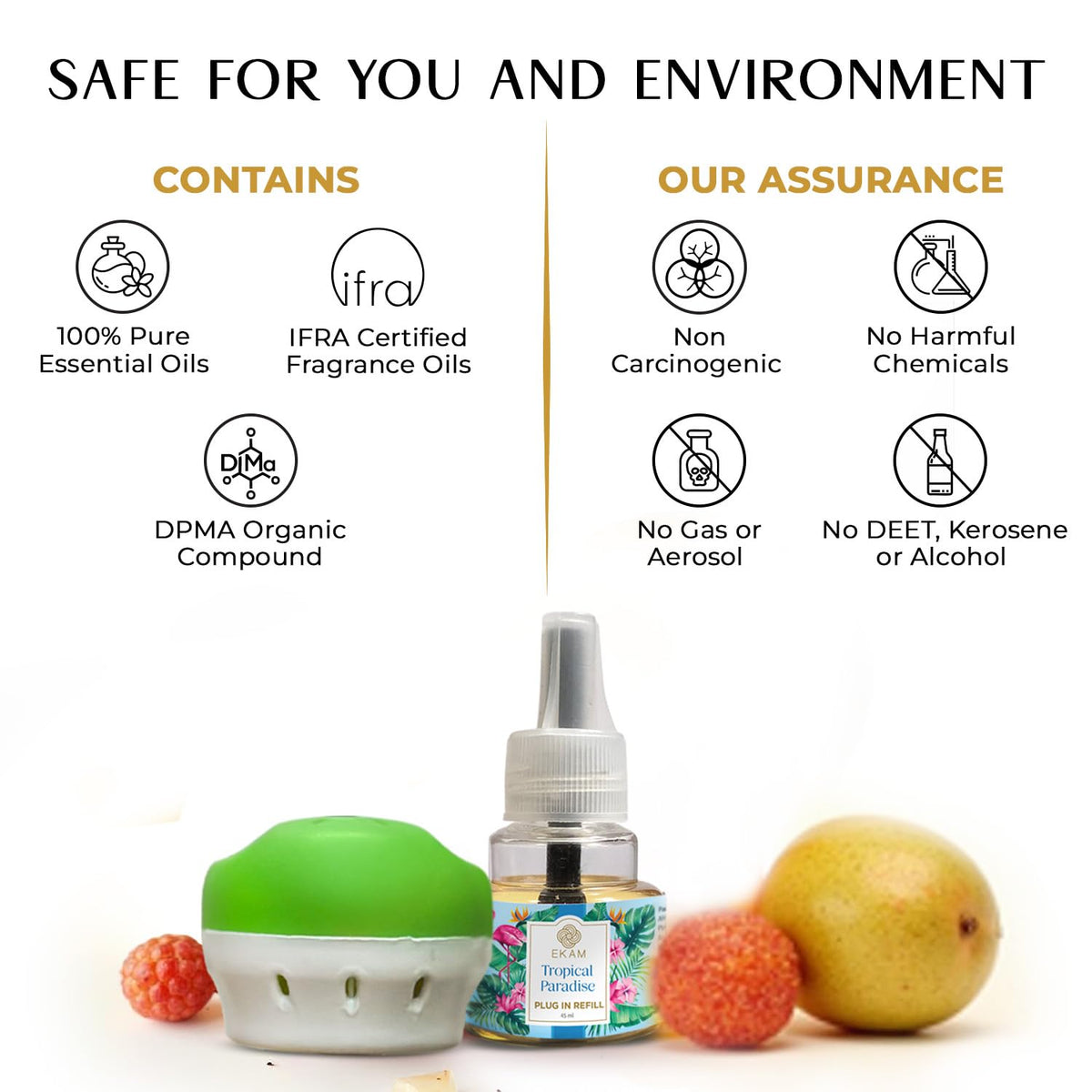 Plug-In Air Freshener Kit (Machine + 45ml Refill) | Tropical Paradise Scent |10.5 x 4.5 x 9CM