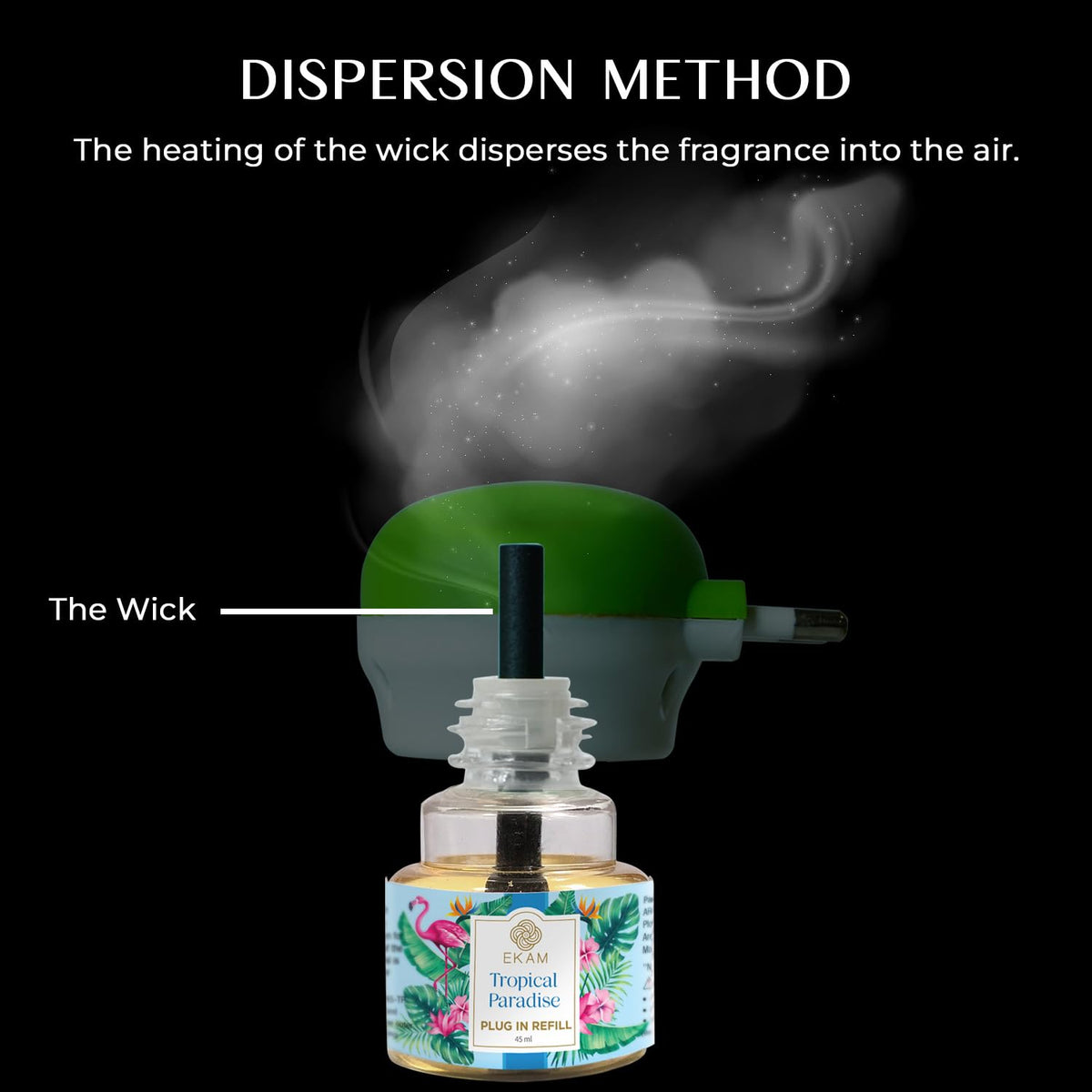 Plug-In Air Freshener Kit (Machine + 45ml Refill) | Tropical Paradise Scent |10.5 x 4.5 x 9CM