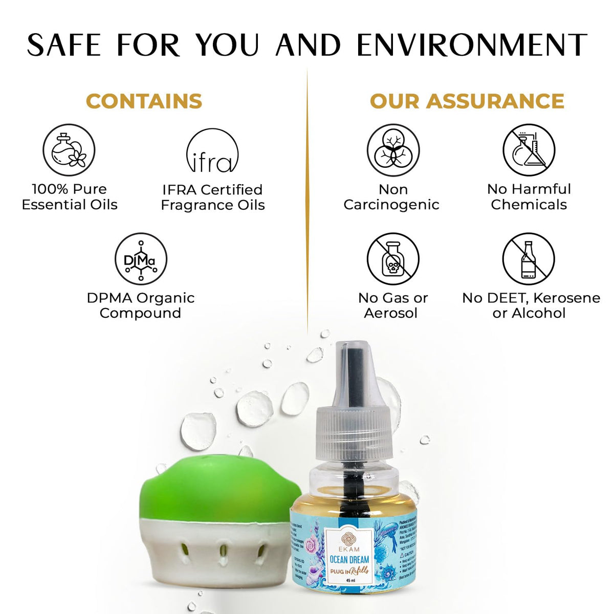 Plug-In Air Freshener Kit (Machine + 45ml Refill) | Ocean Dream Scent | 9 x 10.5 x 4.5 CM