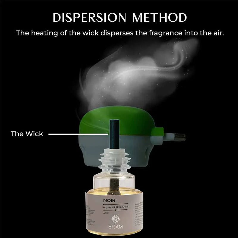 EKAM Plug-In Air Freshener Kit (Machine + 45ml Refill) | Noir Scent |10.5 x 4.5 x 9CM