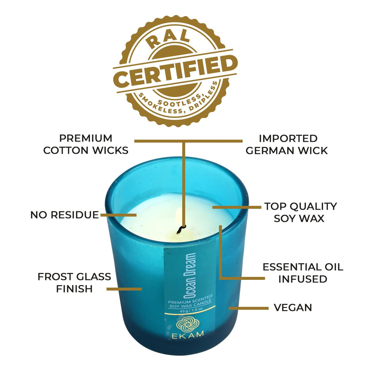 Ocean Dream Votive Soy Wax Scented Candle, 40 Grams, 10 Hours Burn Time| 5.5W x 6H